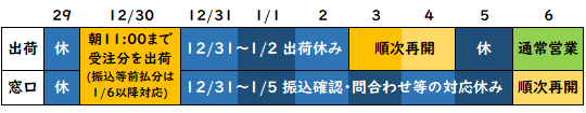 年末年始のお休みについて