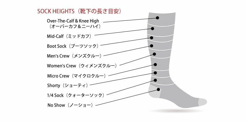 米軍 実物 未使用品 DARN TOUGH LARGE 2足セット - レッグウェア